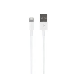 USB For IP IP 2m 1:1