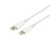 556fb55c-f245-11ee-809c-9457a5668888-big.jpg Мережевий Зарядний Пристрій For IP PD25W 14 Pro Max+Type-C to IP 1:1