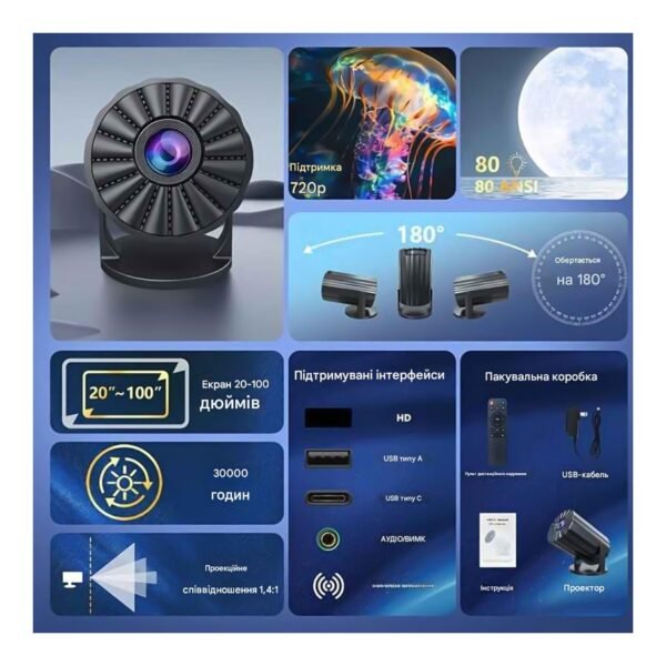 d8056b21-e55b-11f0-80d6-9457a566888c-big.jpg Проектор FIRE 408 HD Wi-Fi+BT